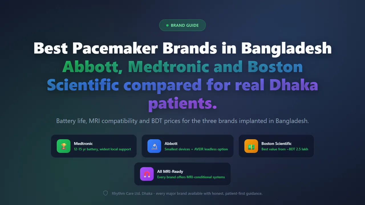 Best Pacemaker Brands in Bangladesh: Abbott, Medtronic & Boston Scientific Compared