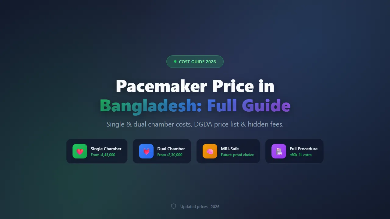 Pacemaker Price in Bangladesh 2026: Complete Cost Guide (Single & Dual Chamber)