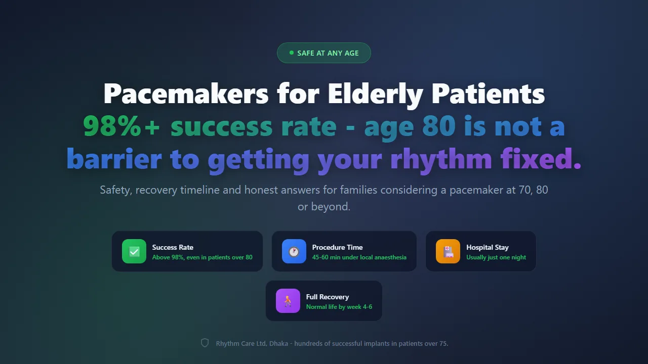 Pacemaker Implantation for Elderly Patients: Safety, Success Rate & Recovery