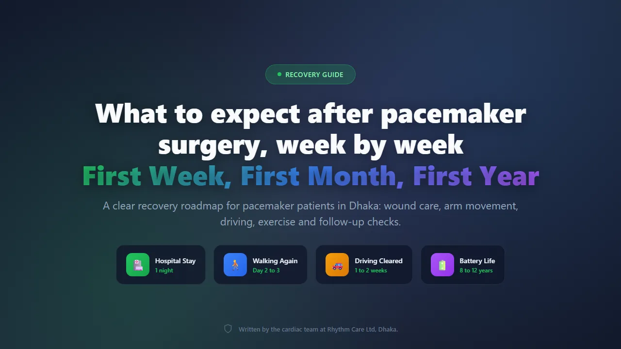 Pacemaker Surgery Recovery Timeline: First Week, First Month, First Year