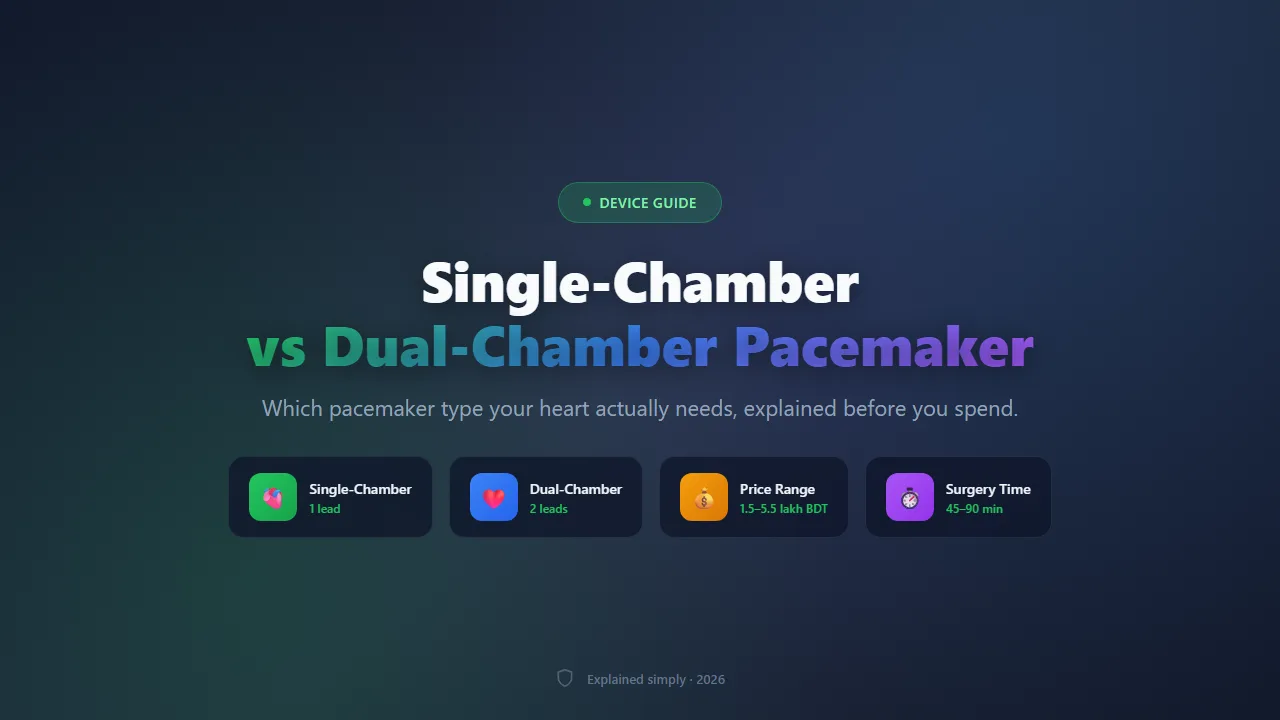 Single-Chamber vs Dual-Chamber Pacemaker: Which One Do You Need?
